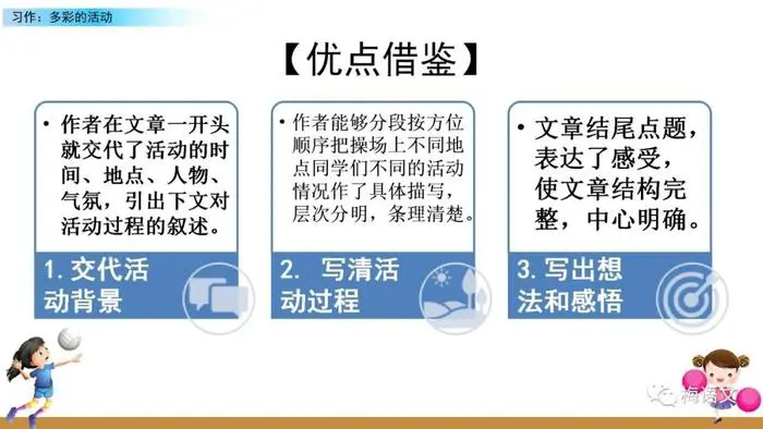 如何制定智能篮球训练计划_2